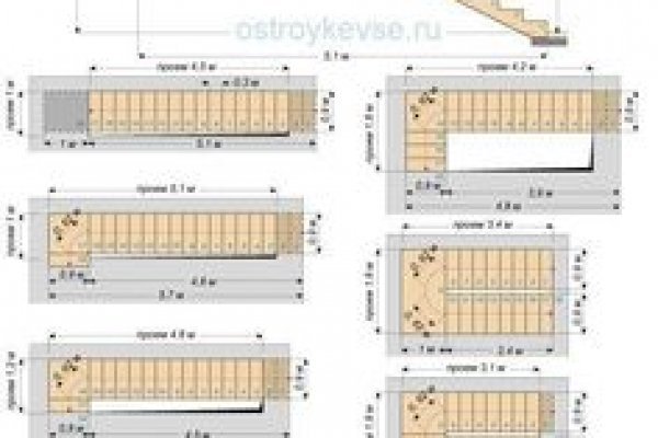 Кракен даркнет что известно